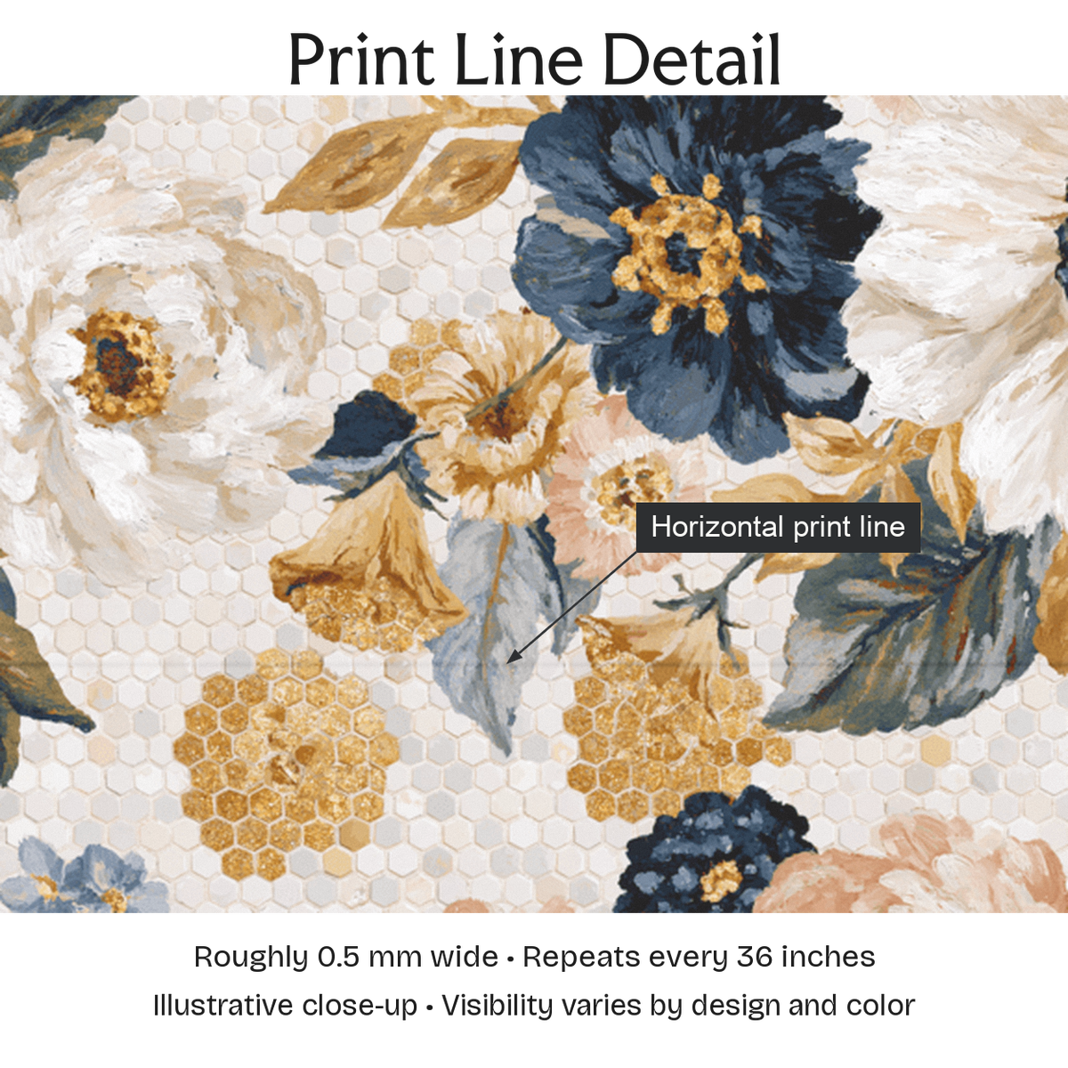 950089 — Print Line Detail. Illustrative close-up; visibility varies by design and color.