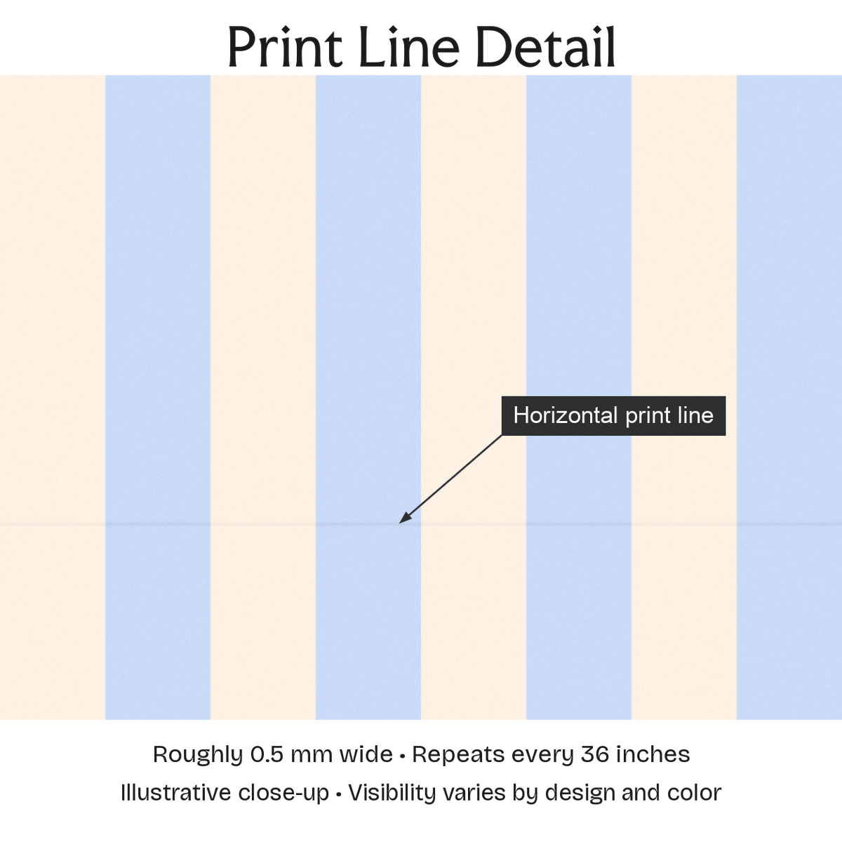 958230 — Print Line Detail. Illustrative close-up; visibility varies by design and color.