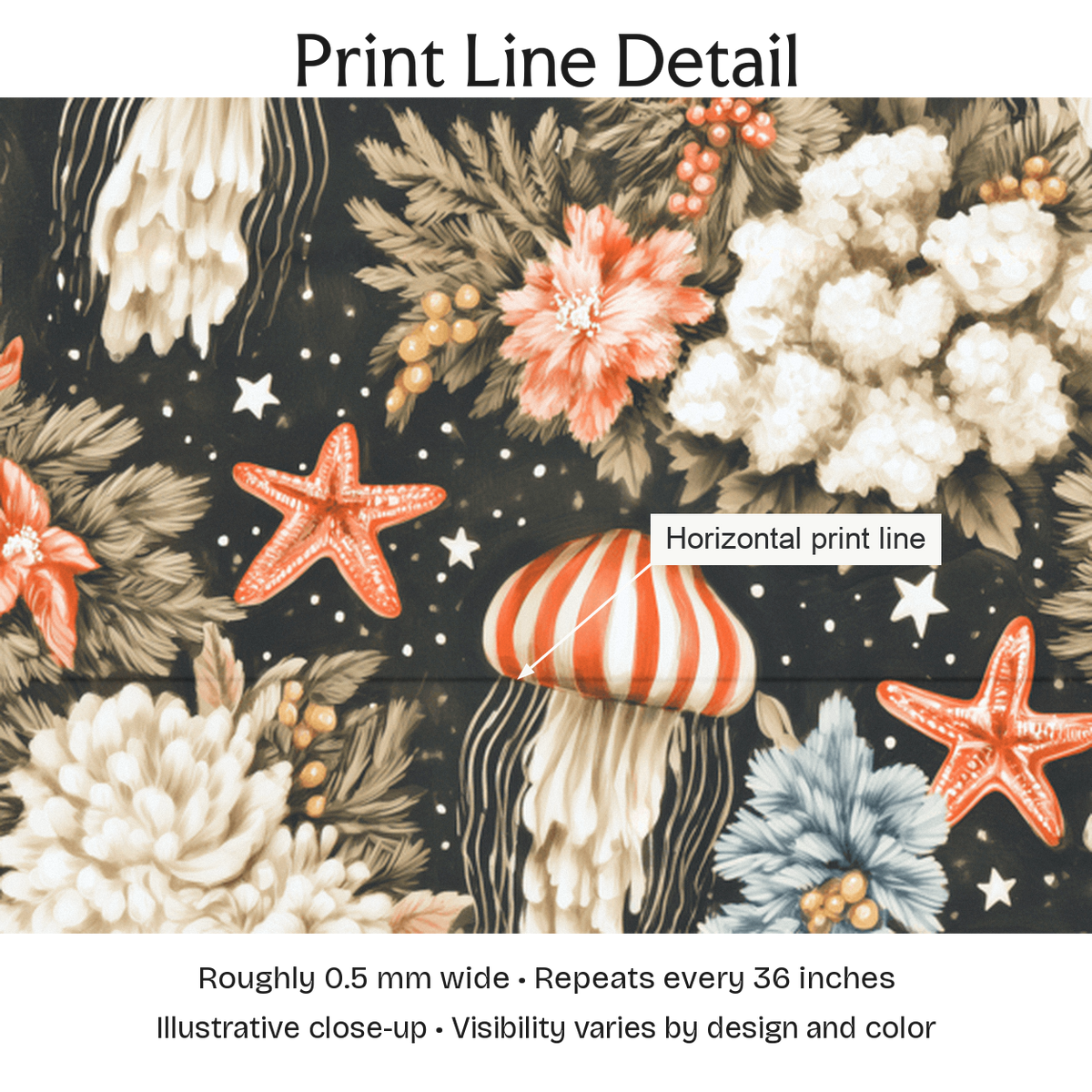 958394 — Print Line Detail. Illustrative close-up; visibility varies by design and color.