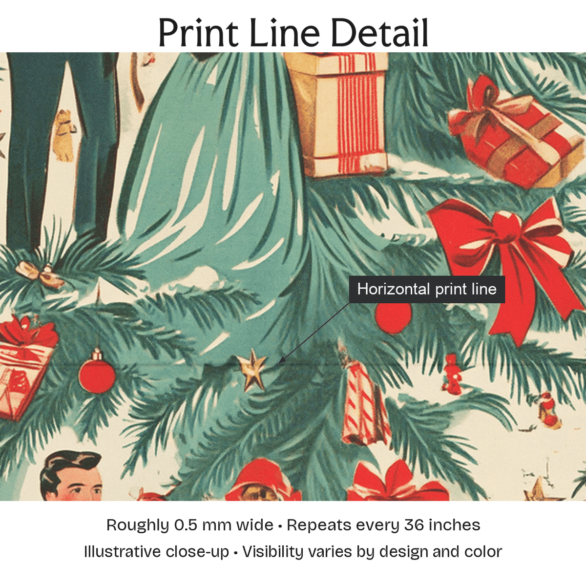 958814 — Print Line Detail. Illustrative close-up; visibility varies by design and color.