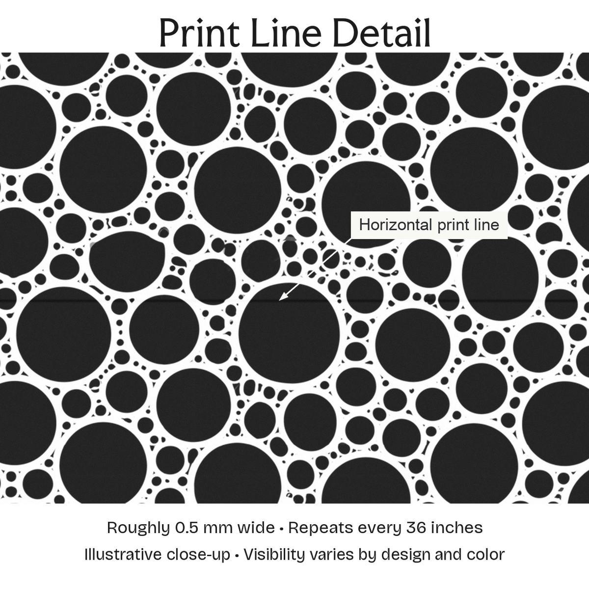 960428 — Print Line Detail. Illustrative close-up; visibility varies by design and color.