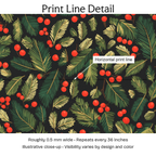 964089 — Print Line Detail. Illustrative close-up; visibility varies by design and color.