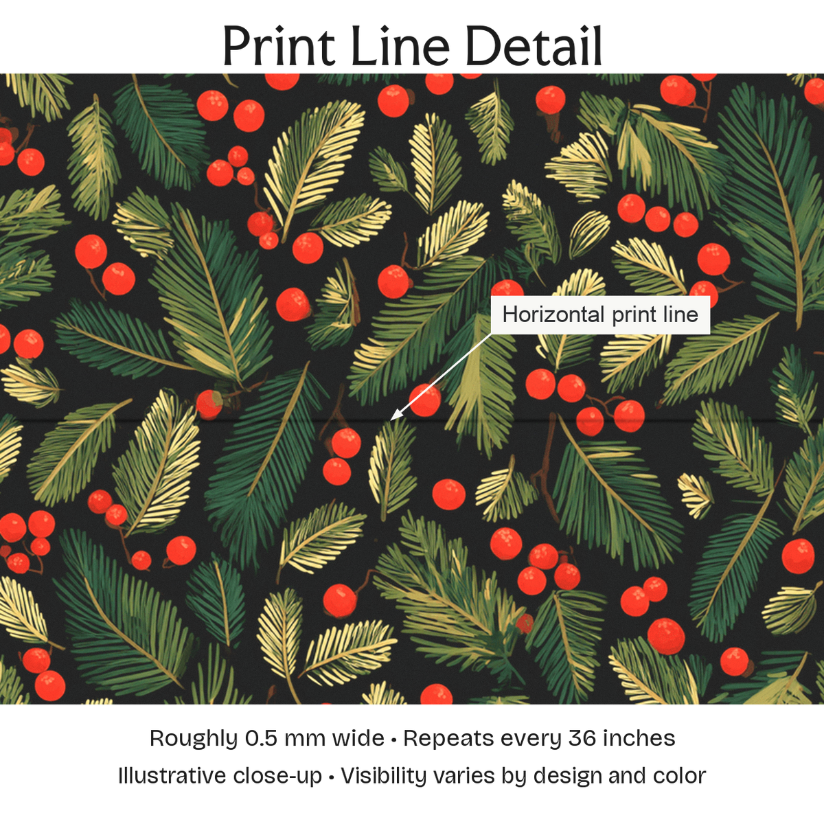 964089 — Print Line Detail. Illustrative close-up; visibility varies by design and color.