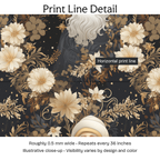 973088 — Print Line Detail. Illustrative close-up; visibility varies by design and color.