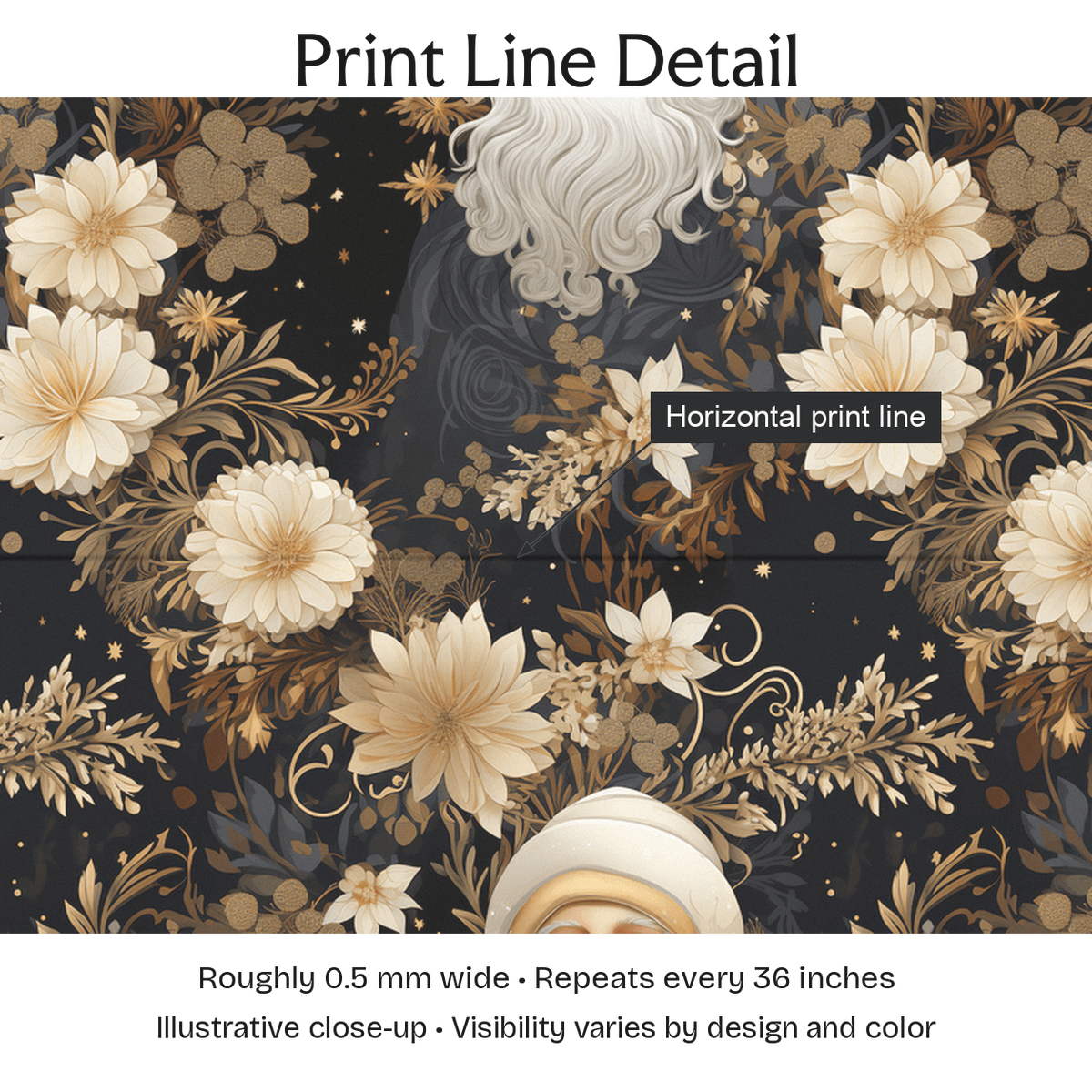 973088 — Print Line Detail. Illustrative close-up; visibility varies by design and color.