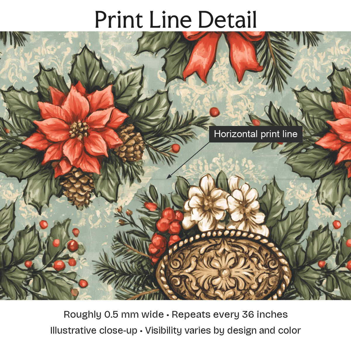 973206 — Print Line Detail. Illustrative close-up; visibility varies by design and color.