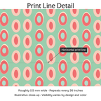973658 — Print Line Detail. Illustrative close-up; visibility varies by design and color.