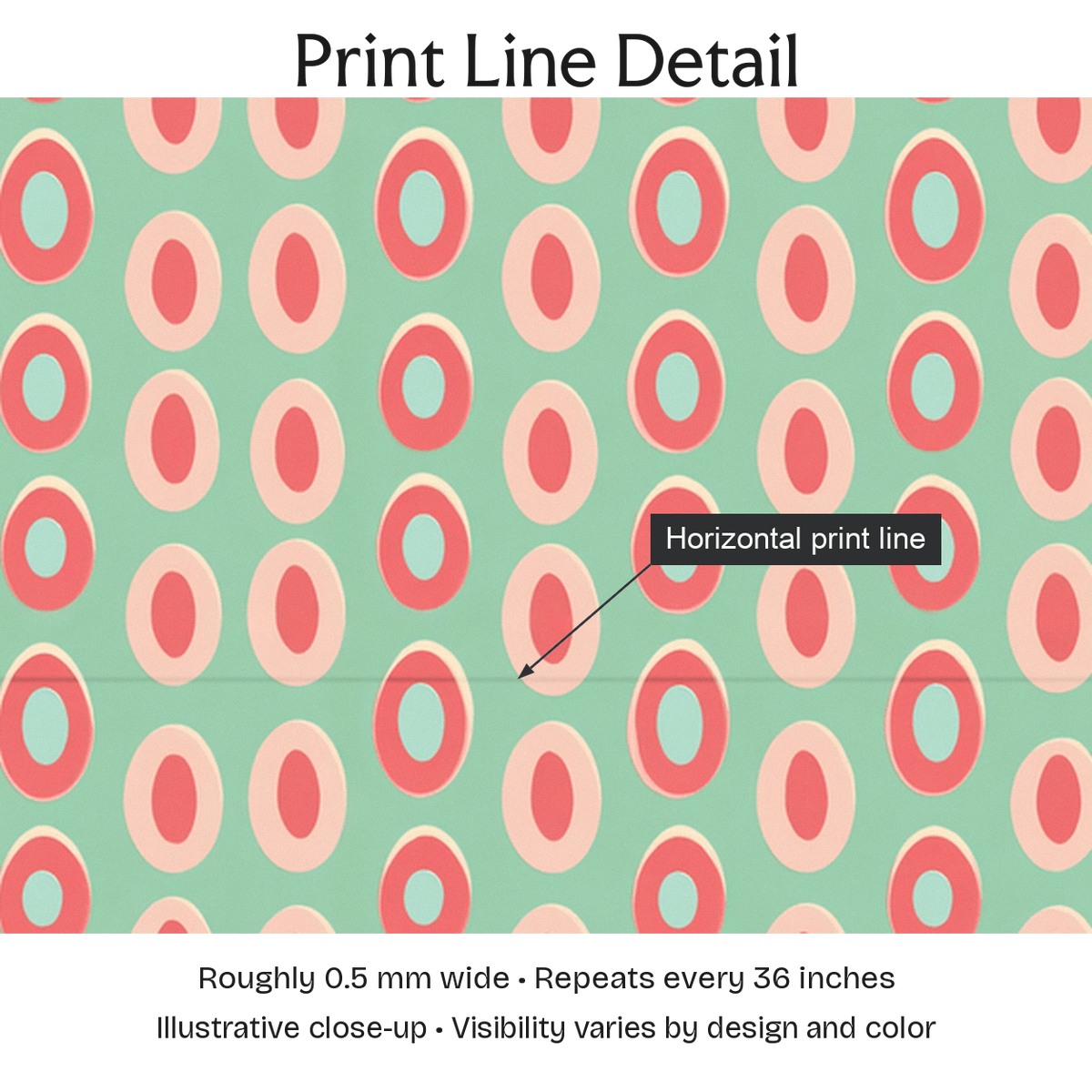 973658 — Print Line Detail. Illustrative close-up; visibility varies by design and color.