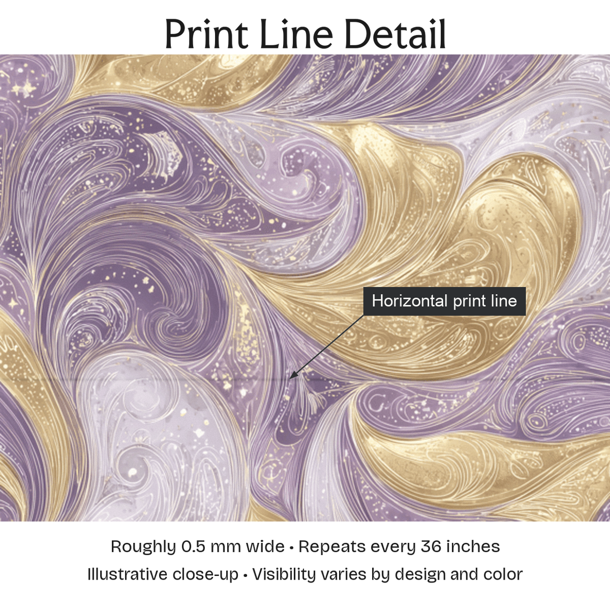979037 — Print Line Detail. Illustrative close-up; visibility varies by design and color.