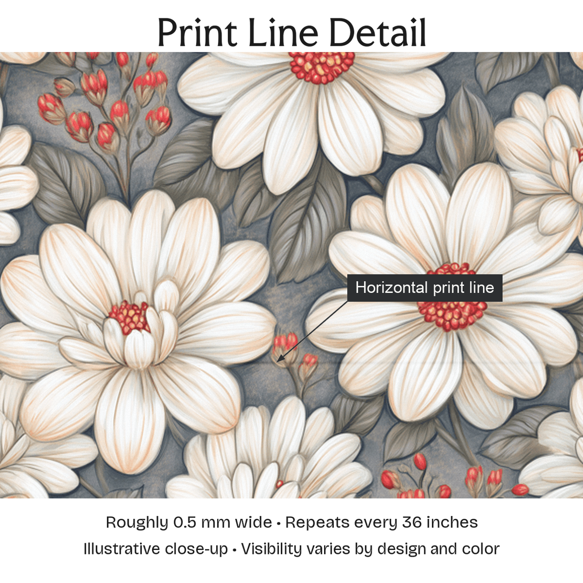 979043 — Print Line Detail. Illustrative close-up; visibility varies by design and color.