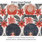 980039 — Print Line Detail. Illustrative close-up; visibility varies by design and color.