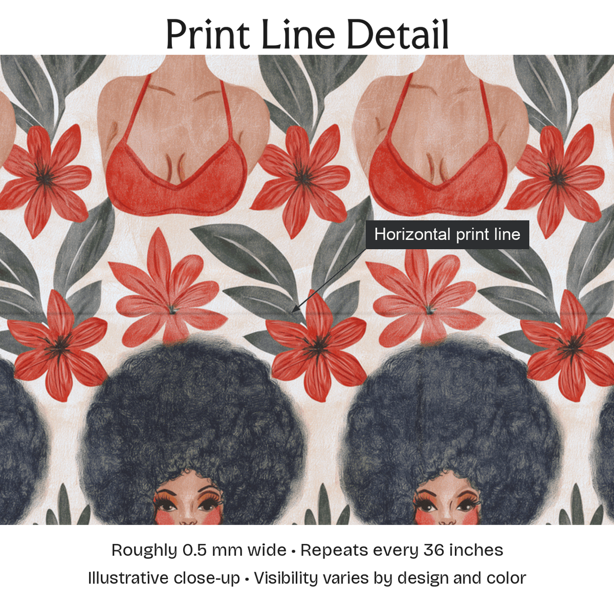 980039 — Print Line Detail. Illustrative close-up; visibility varies by design and color.