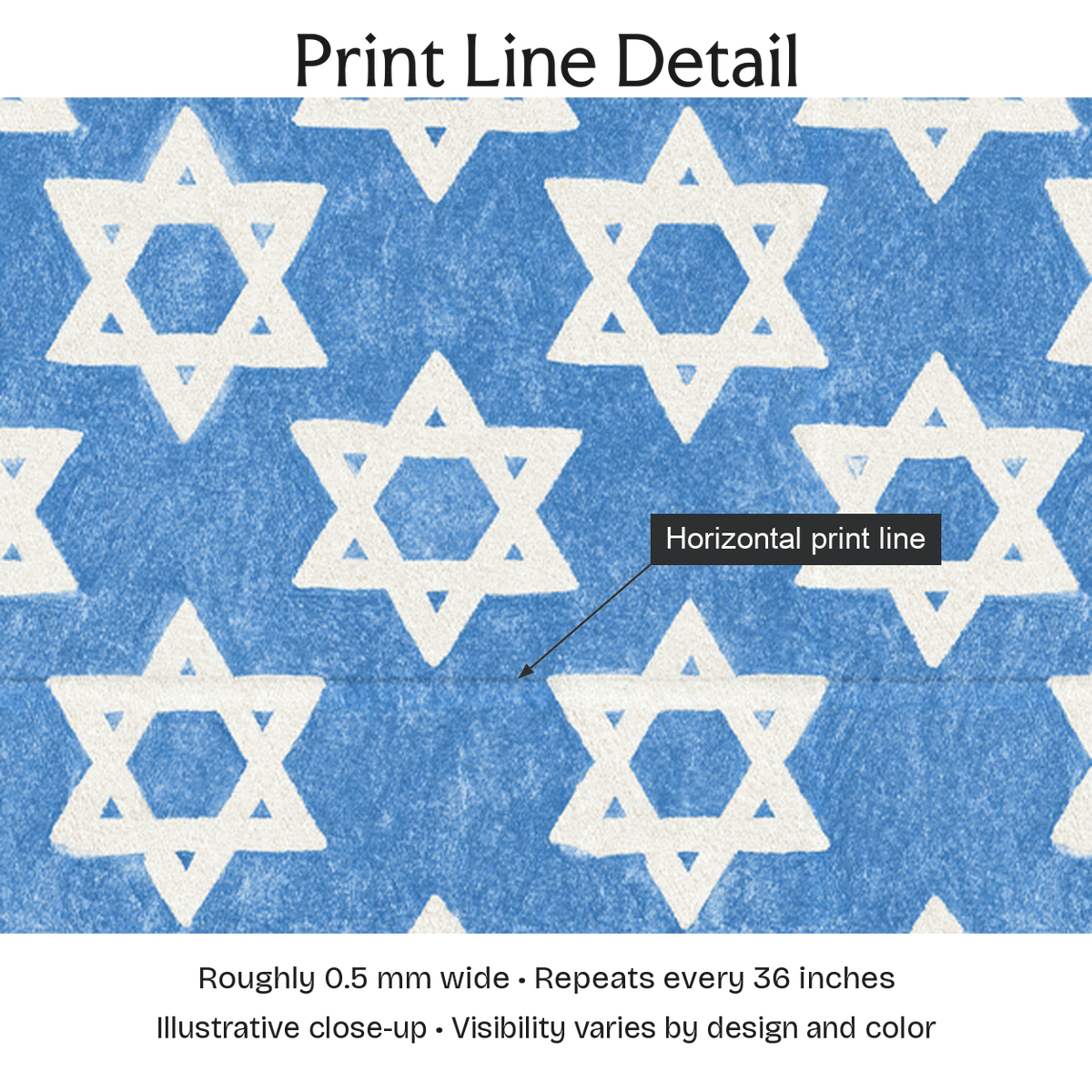 982454 — Print Line Detail. Illustrative close-up; visibility varies by design and color.