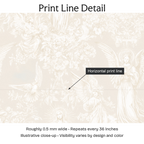 983015 — Print Line Detail. Illustrative close-up; visibility varies by design and color.