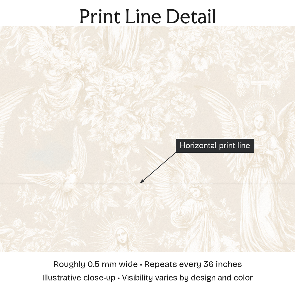983015 — Print Line Detail. Illustrative close-up; visibility varies by design and color.