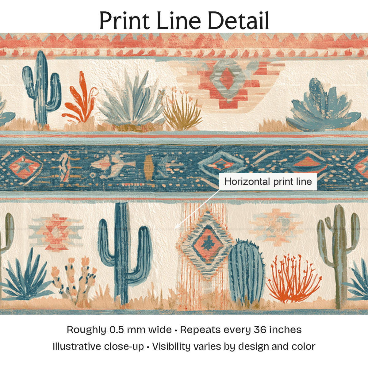 984367 — Print Line Detail. Illustrative close-up; visibility varies by design and color.