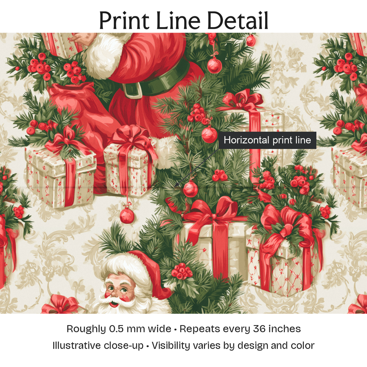 986949 — Print Line Detail. Illustrative close-up; visibility varies by design and color.