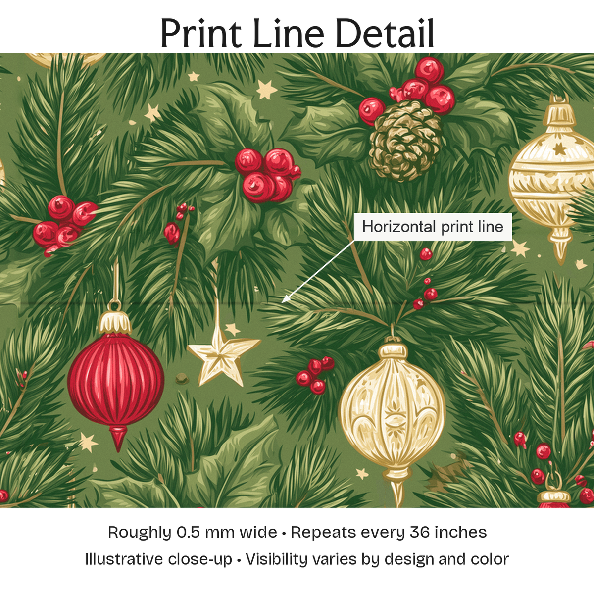 987695 — Print Line Detail. Illustrative close-up; visibility varies by design and color.