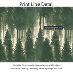 987923 — Print Line Detail. Illustrative close-up; visibility varies by design and color.