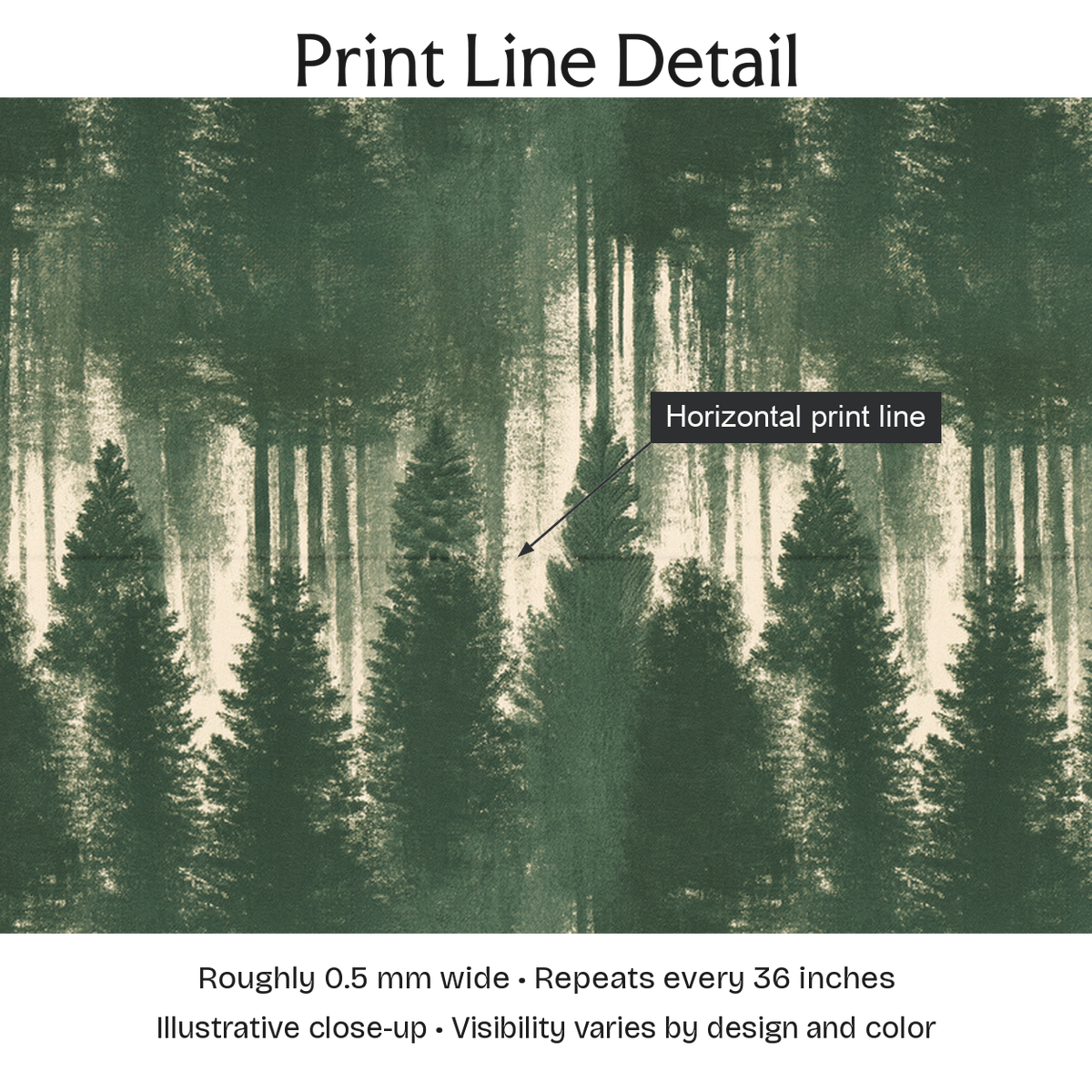 987923 — Print Line Detail. Illustrative close-up; visibility varies by design and color.