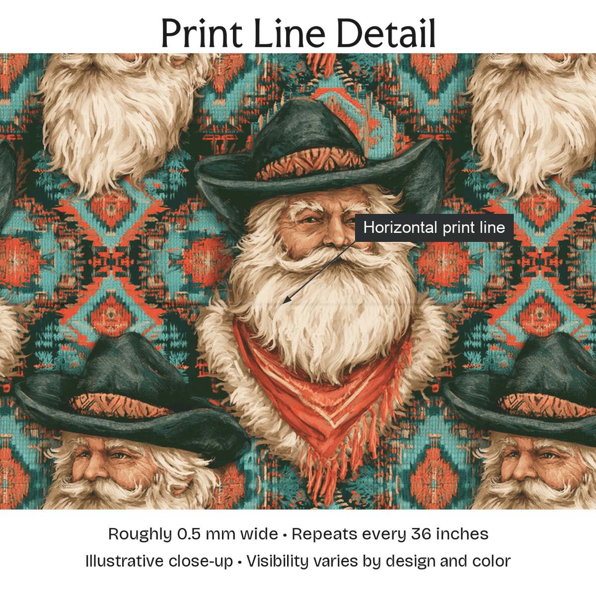 991807 — Print Line Detail. Illustrative close-up; visibility varies by design and color.
