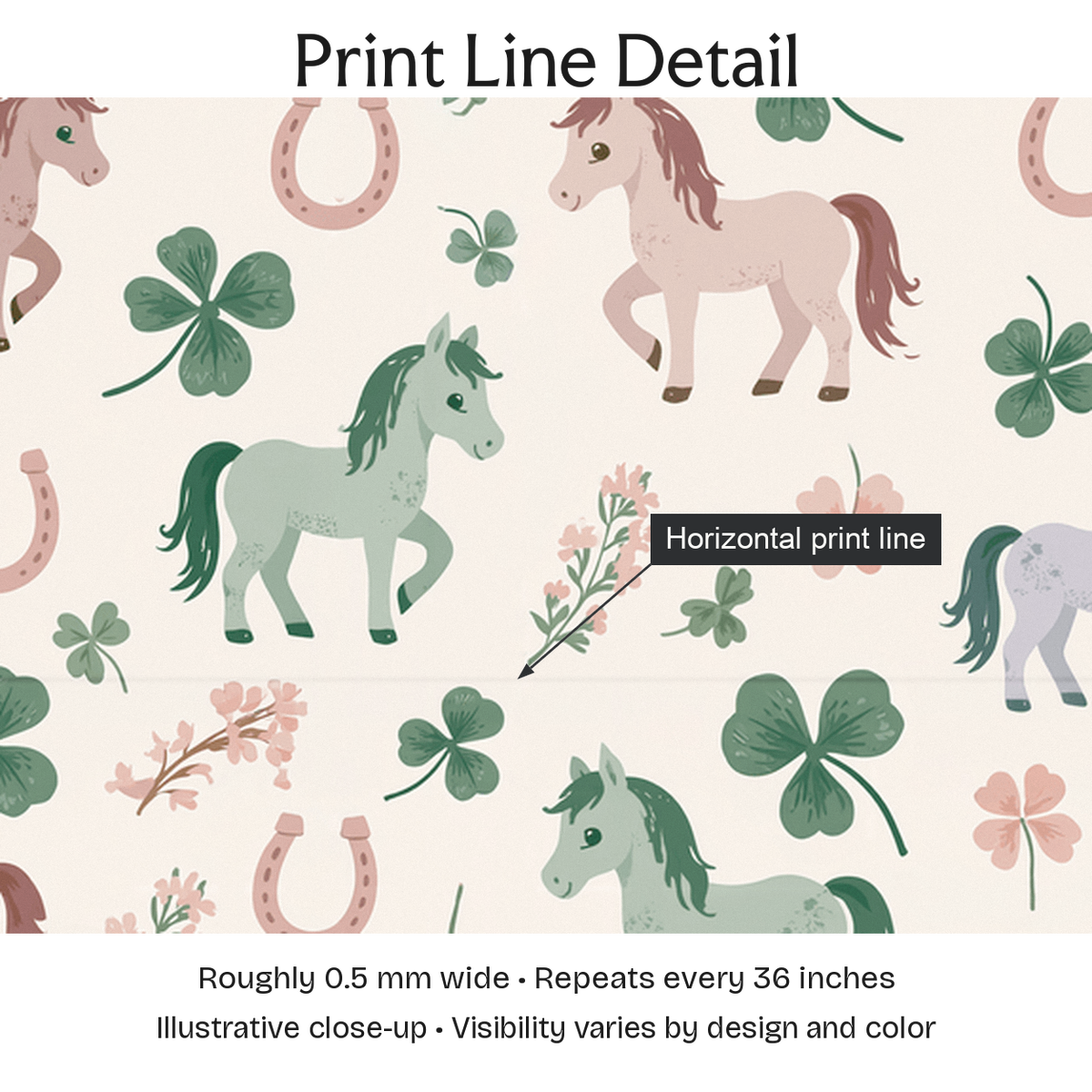 993983 — Print Line Detail. Illustrative close-up; visibility varies by design and color.