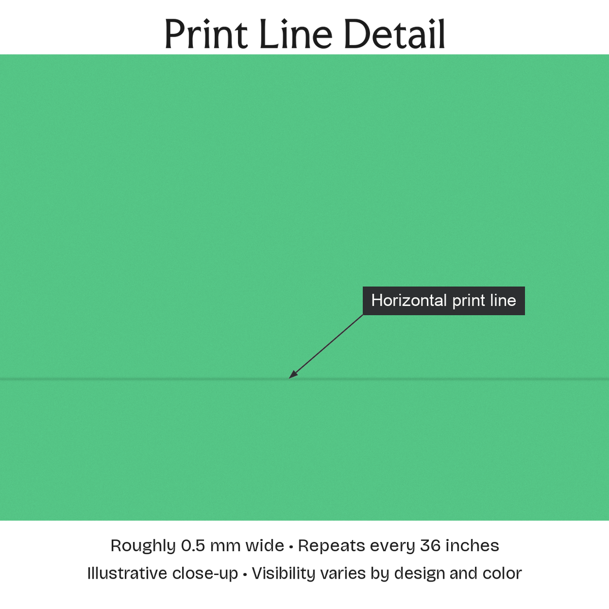 999028 — Print Line Detail. Illustrative close-up; visibility varies by design and color.