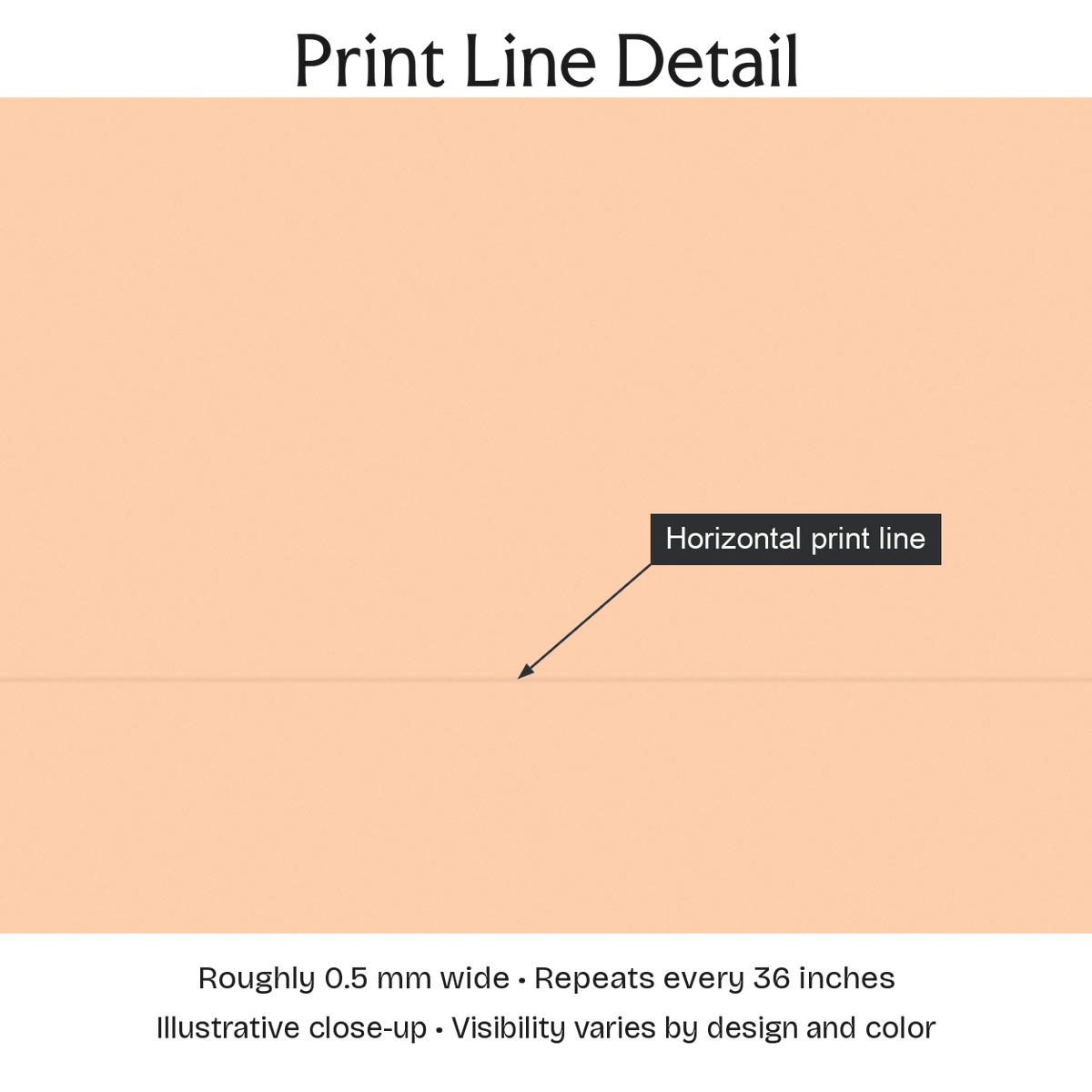 999094 — Print Line Detail. Illustrative close-up; visibility varies by design and color.