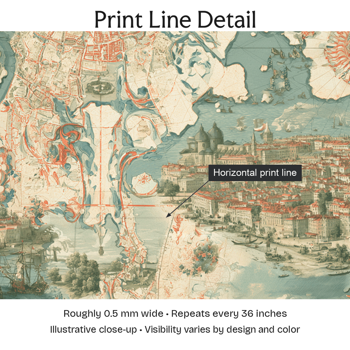 999309 — Print Line Detail. Illustrative close-up; visibility varies by design and color.