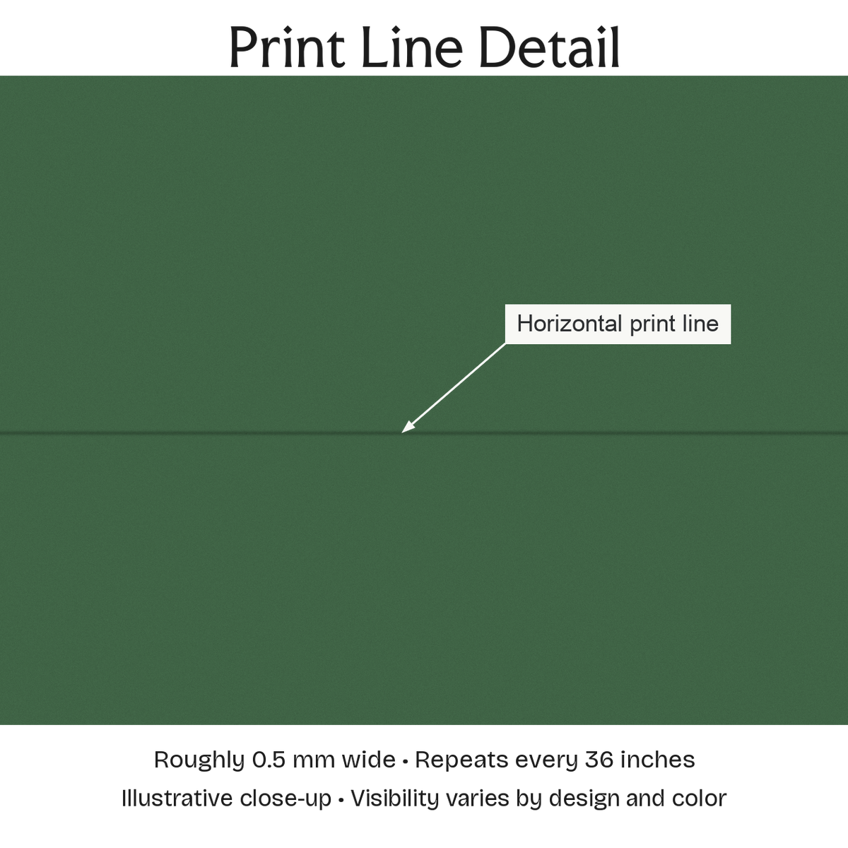 999983 — Print Line Detail. Illustrative close-up; visibility varies by design and color.